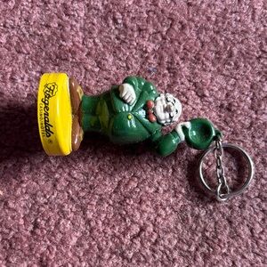 Fitzgeralds Casino Keychain. Mr O’lucky.